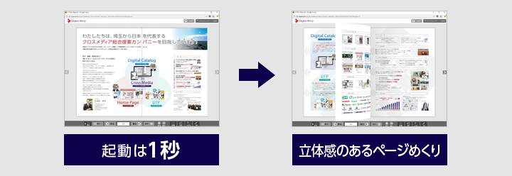 立体感のあるめくりとスピーディな操作感