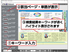 全文検索機能（ハイライト機能付き）の使い方